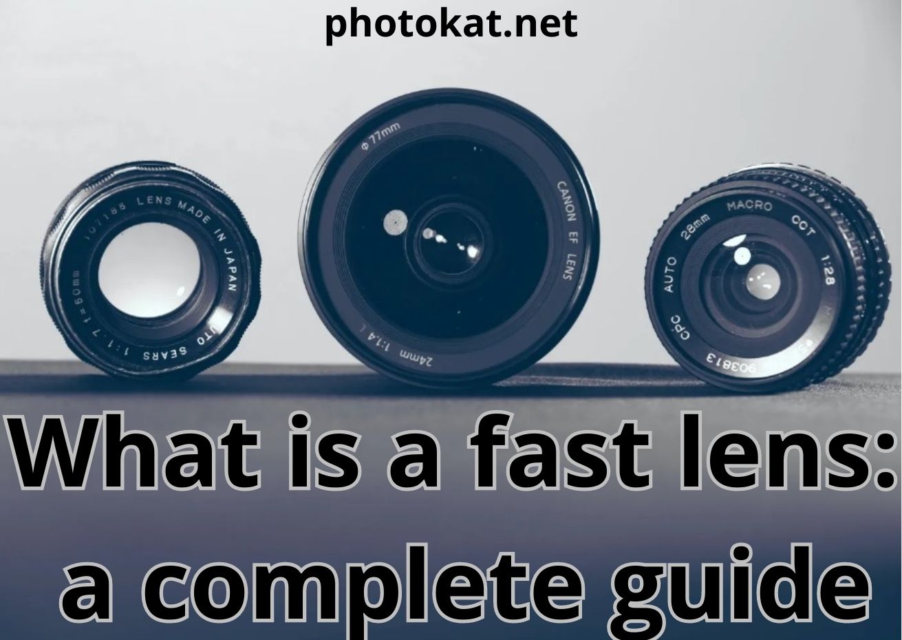 What is a fast lens? A complete guide for photographers 2023